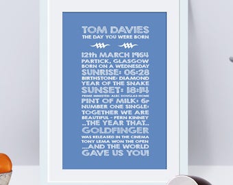 53rd birthday ideas | Etsy