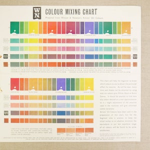 Tableau de mélange des couleurs de peinture à l'huile Winsor et Newton image 2