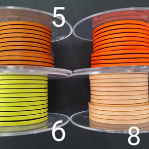 Pu&ograve; includere: Sono mostrate quattro bobine di nastro. Due bobine sono arancioni con strisce nere, una &egrave; gialla con strisce nere e una &egrave; beige. Le bobine sono su supporti di plastica trasparente.