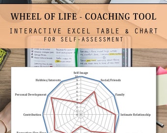 Descubra el equilibrio y la realización: la herramienta de coaching de la rueda de la vida 2023 - Descarga instantánea de Excel - Autoevaluación interactiva y para entrenadores