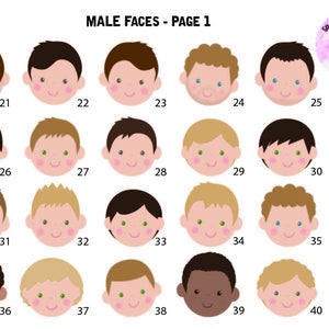 Op de afbeelding: Een vel papier met 40 cartoon gezichten van mannen. De gezichten zijn genummerd van 21 tot en met 40. De tekst "MALE FACES - PAGE 1" staat bovenaan het vel. De tekst "FACIAL HAIR CANNOT BE REMOVED ON FACES WITH IT" staat rechtsonder op het vel.