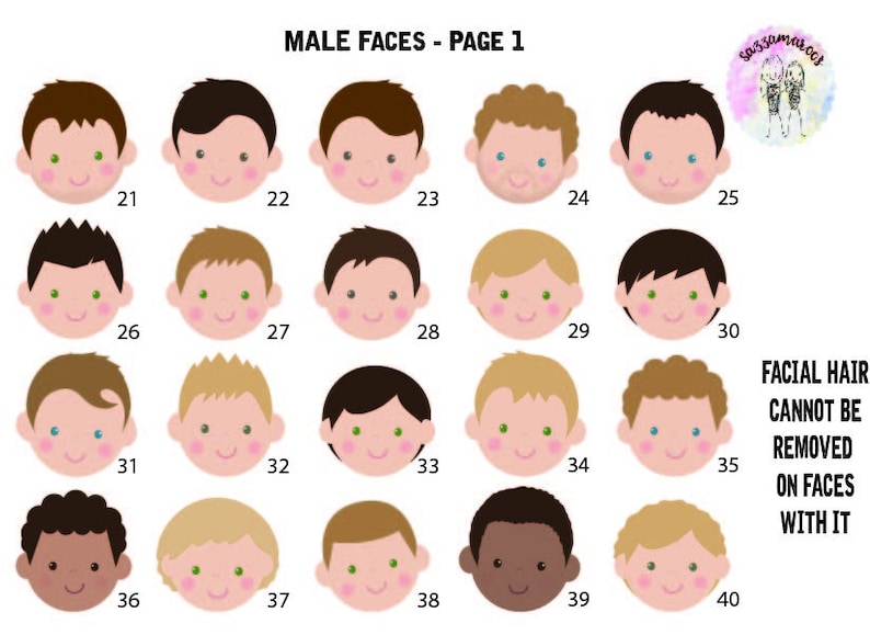 Op de afbeelding: Een vel papier met 40 cartoon gezichten van mannen. De gezichten zijn genummerd van 21 tot en met 40. De tekst "MALE FACES - PAGE 1" staat bovenaan het vel. De tekst "FACIAL HAIR CANNOT BE REMOVED ON FACES WITH IT" staat rechtsonder op het vel.