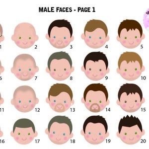 Op de afbeelding: Twintig verschillende mannelijke cartoon gezichten met verschillende uitdrukkingen, haarstijlen en gezichtshaar. De gezichten zijn genummerd van 1 tot en met 20. De tekst "MALE FACES - PAGE 1" staat bovenaan de afbeelding. De tekst "FACIAL HAIR CANNOT BE REMOVED ON FACES WITH IT" staat rechtsonder in de afbeelding.