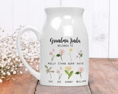 Item from this shop