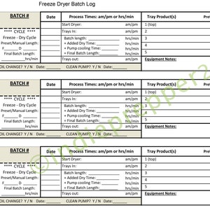 May include: A freeze dryer batch log form with columns for batch number, date, process times, tray product, prefrozen, weight, and notes. The form is designed to track the freeze drying process of various products.