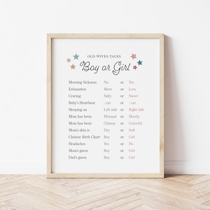 Old Wives Tales, What Mommy and Daddy Think, 8x10in PDF Instant Download, Twinkle Twinkle Little Star, Gender Test, Gender Reveal Party 002