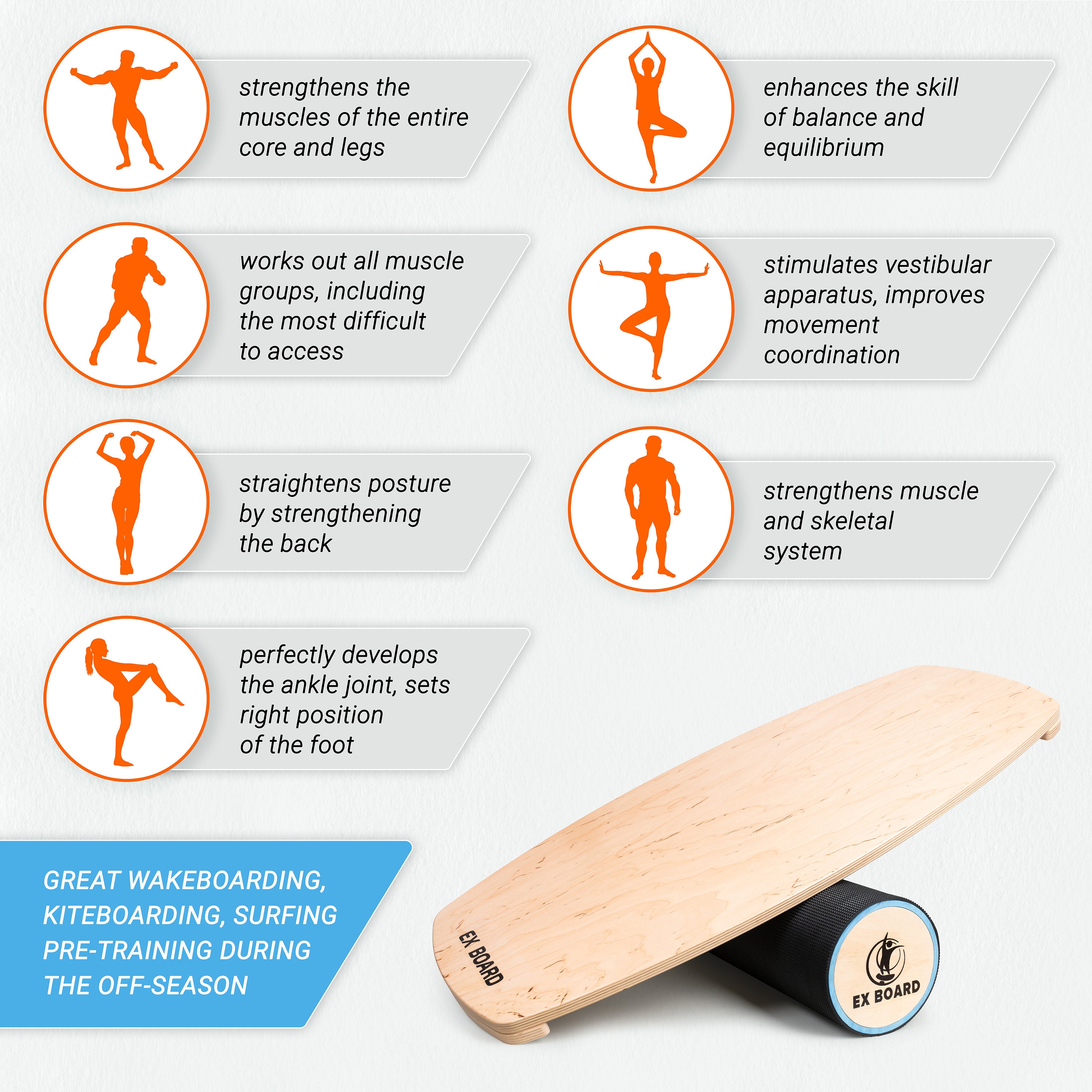 Wooden Balance Board Roller Custom Balance Boards for Etsy