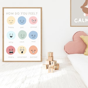 Emotions Poster, Feelings, How are you Feeling