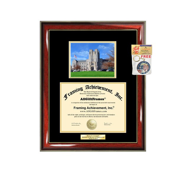 Virginia Tech Frame Etsy