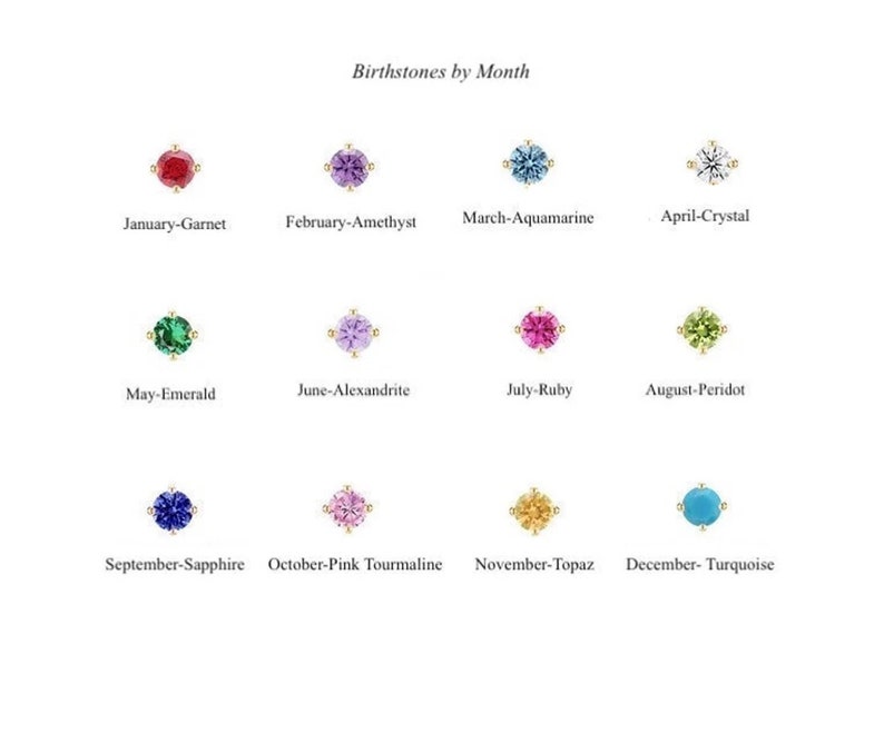 May include: A chart displaying the birthstones for each month of the year. The chart is divided into twelve sections, one for each month. Each section features a small image of the birthstone for that month, along with the name of the stone and the month. The birthstones are: Garnet, Amethyst, Aquamarine, Diamond, Emerald, Alexandrite, Ruby, Peridot, Sapphire, Pink Tourmaline, Topaz, and Turquoise.