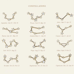 Op de afbeelding: Een verzameling goudkleurige sterrenbeeldontwerpen, elk met een unieke rangschikking van sterren en verbindingslijnen. De tekst "CONSTELLATIONS" staat bovenaan. Elk sterrenbeeld is gelabeld met zijn dierenriemteken en bijbehorende data.