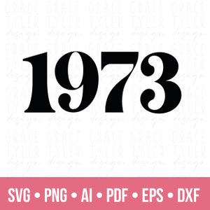 1973 svg, Roe v Wade svg, Pro Roe SVG, prochoice, Reproductive Rights, Feminist, Activist, My Body My Choice svg, png, svg eps pdf cricut