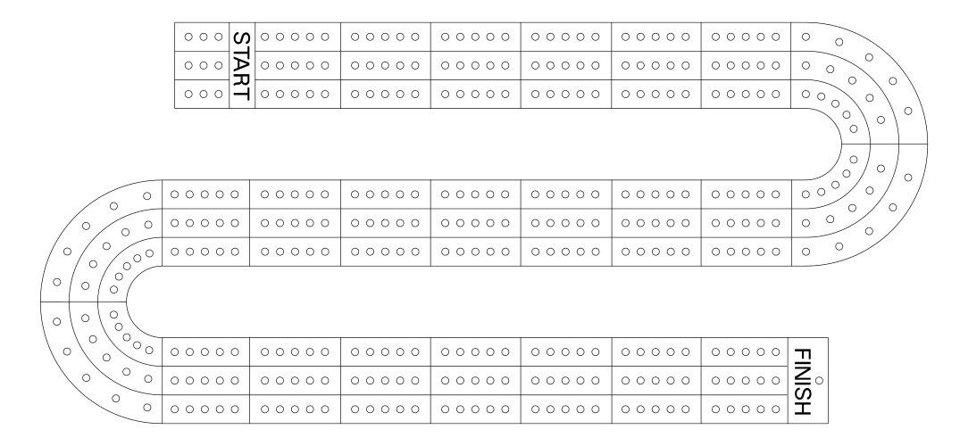 Printable s Track Cribbage Board Template Pdf &amp; - Etsy Canada
