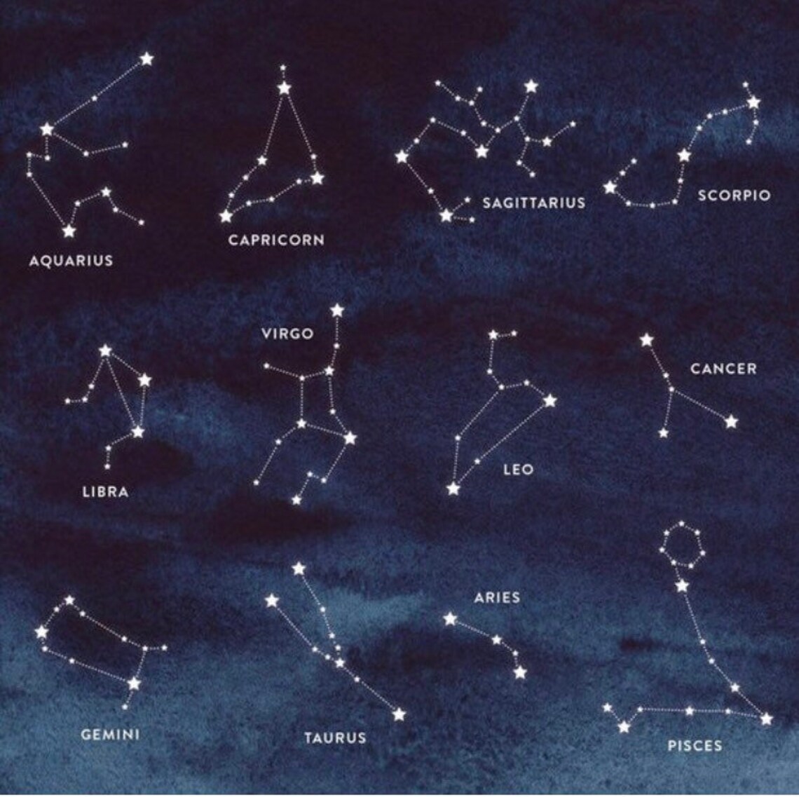 Zwillinge Sternzeichen Sternbilder Sterne verstellbare Ringe | Etsy