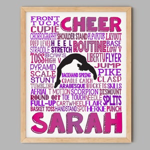 Cheerleading Typography Personalized Cheerleader Art Cheer - Etsy