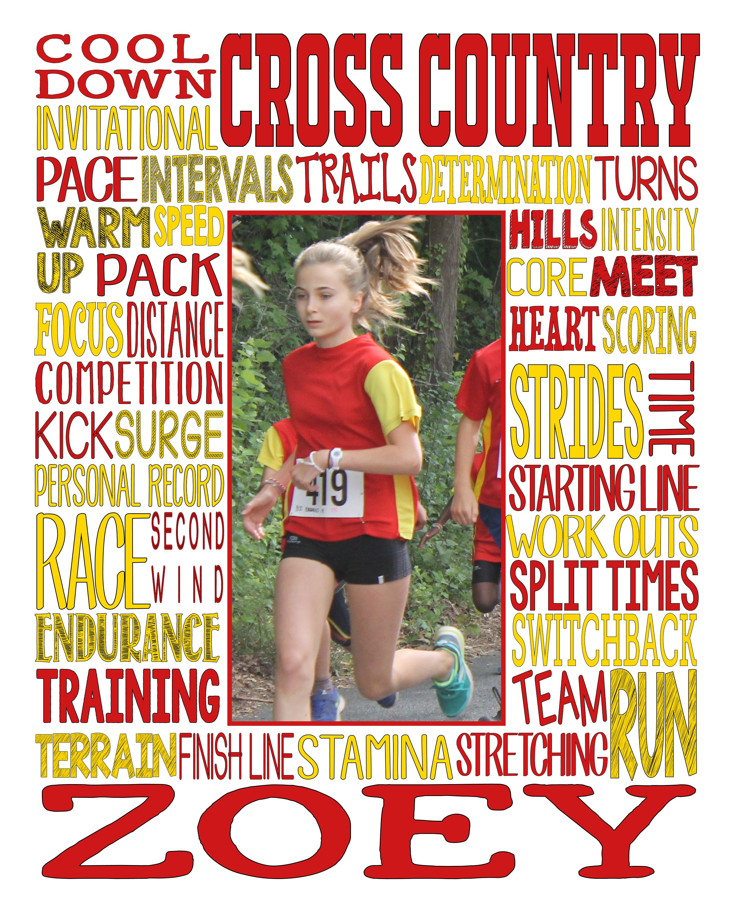 Personalized Cross Country Poster Gift For Runners Cross Etsy Il Fullxfull.3731015527 4w2c