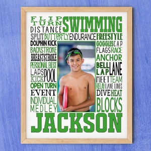 Personalized Swimming Poster, Swimming Team Gift, Swim Gift, Gift for Swimmer, Swimmer Art, Swimmer Typography Print
