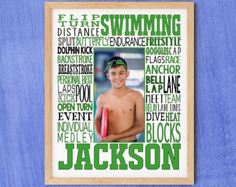 Personalized Swimming Poster, Swimming Team Gift, Swim Gift, Gift for Swimmer, Swimmer Art, Swimmer Typography Print