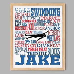 Personalized Backstroke Swimming Poster, Swimming Team Gift, Swim Gift, Gift for Swimmer, Swimmer Typography Print, Swimmer Wall Art image 2