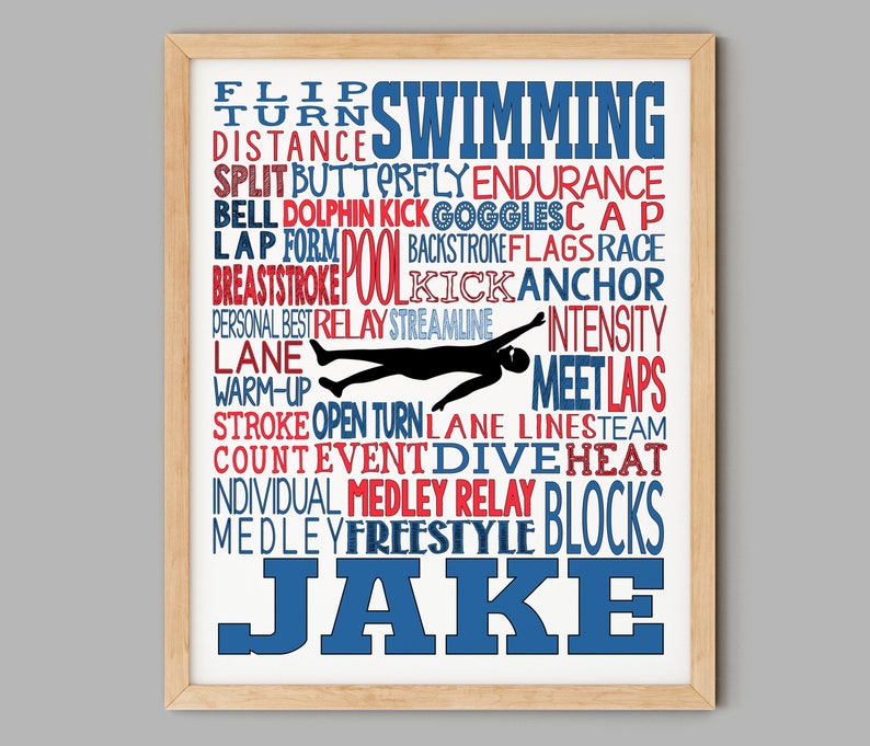 Personalized Backstroke Swimming Poster, Swimming Team Gift, Swim Gift, Gift for Swimmer, Swimmer Typography Print, Swimmer Wall Art image 2