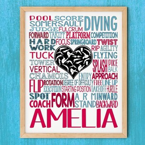 Personalisiertes Tauchposter, Geschenk für Taucher, Tauchteamgeschenk, Tauchlehrergeschenk, Leistungstauchen, Tauchtypografie, weibliches Tauchkunst