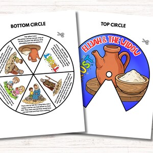 Rueda para colorear de Elías y la viuda, manualidad con la historia de la rueda bíblica, actividad para la escuela dominical imagen 4