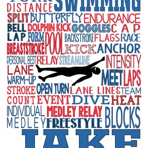 Personalized Backstroke Swimming Poster, Swimming Team Gift, Swim Gift, Gift for Swimmer, Swimmer Typography Print, Swimmer Wall Art image 3