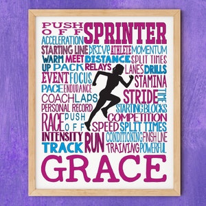 Girls Personalized Sprinter Art, Gift For Sprinter, Custom Track and Field Poster, Running Gift Ideas, Sprinter Word Art, Track Team Coach