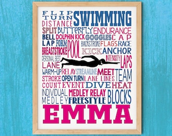 Personalized Swimming Poster, Swimming Team Gift, Swim Gift, Gift for Swimmer, Swimmer Art, Swimmer Typography Print