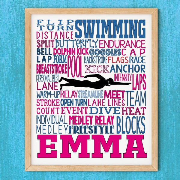 Personalized Swimming Poster, Swimming Team Gift, Swim Gift, Gift for Swimmer, Swimmer Art, Swimmer Typography Print