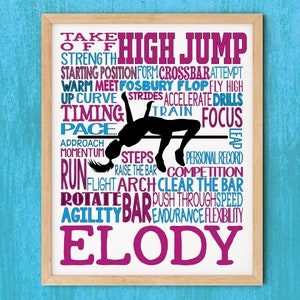 High Jump Typography, Girls High Jump Art, Track and Field Gift, Track Team Gifts, Personalized High Jumper Art Print, Gift for High Jumper