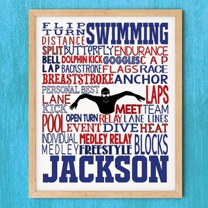 Personalized Swimming Poster, Swimming Team Gift, Swim Gift, Gift for Swimmer, Swimmer Art, Swimmer Typography Print