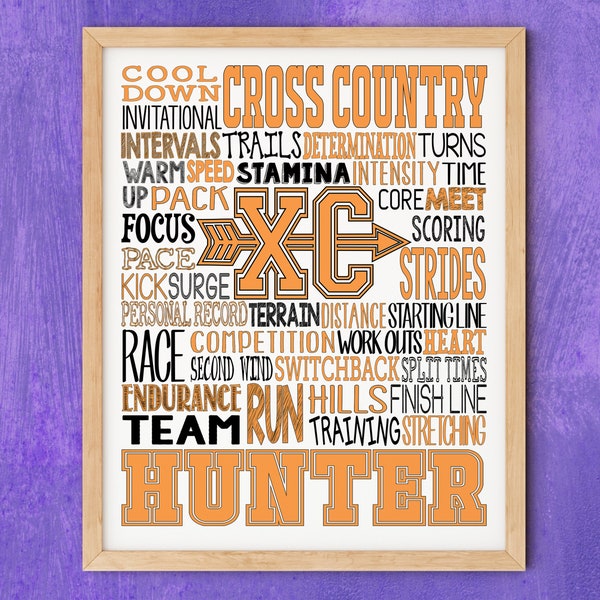 Xc Coach Gift - 60+ Gift Ideas for 2023