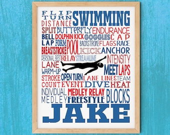 Personalized Backstroke Swimming Poster, Swimming Team Gift, Swim Gift, Gift for Swimmer, Swimmer Typography Print, Swimmer Wall Art