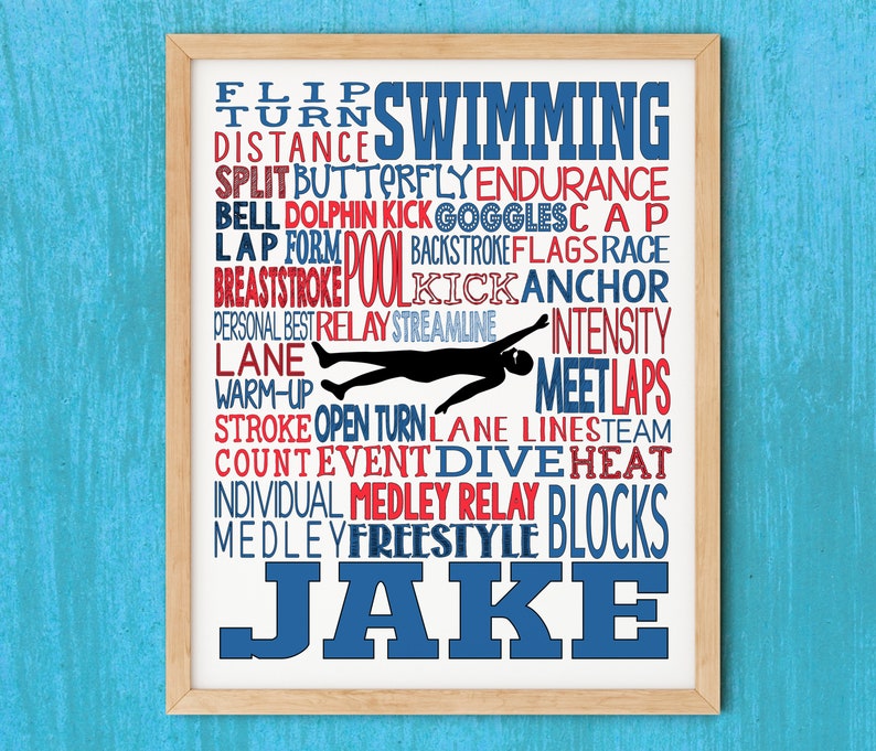 Personalized Backstroke Swimming Poster, Swimming Team Gift, Swim Gift, Gift for Swimmer, Swimmer Typography Print, Swimmer Wall Art image 1