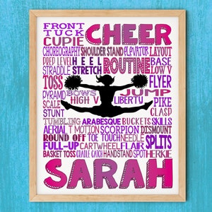 Cheerleading Typography, Personalized Cheerleader Art, Cheer Poster ...