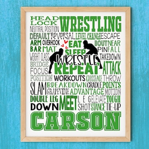 Gift for Wrestler, Wrestling Typography, Personalised Wrestling Poster. Wrestling Coach Gift, Wrestling Typography, Wrestling Gift