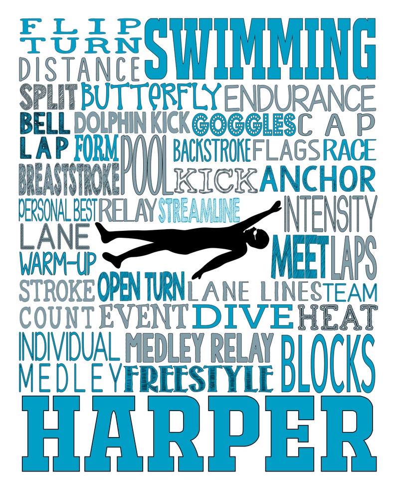 Personalized Backstroke Swimming Poster, Swimming Team Gift, Swim Gift, Gift for Swimmer, Swimmer Typography Print, Swimmer Wall Art image 6