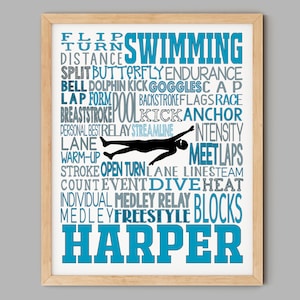 Personalized Backstroke Swimming Poster, Swimming Team Gift, Swim Gift, Gift for Swimmer, Swimmer Typography Print, Swimmer Wall Art image 5