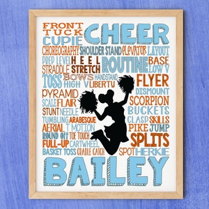 Cheerleading Typography Poster, Gift for Cheerleader, Cheer Team Gift ...