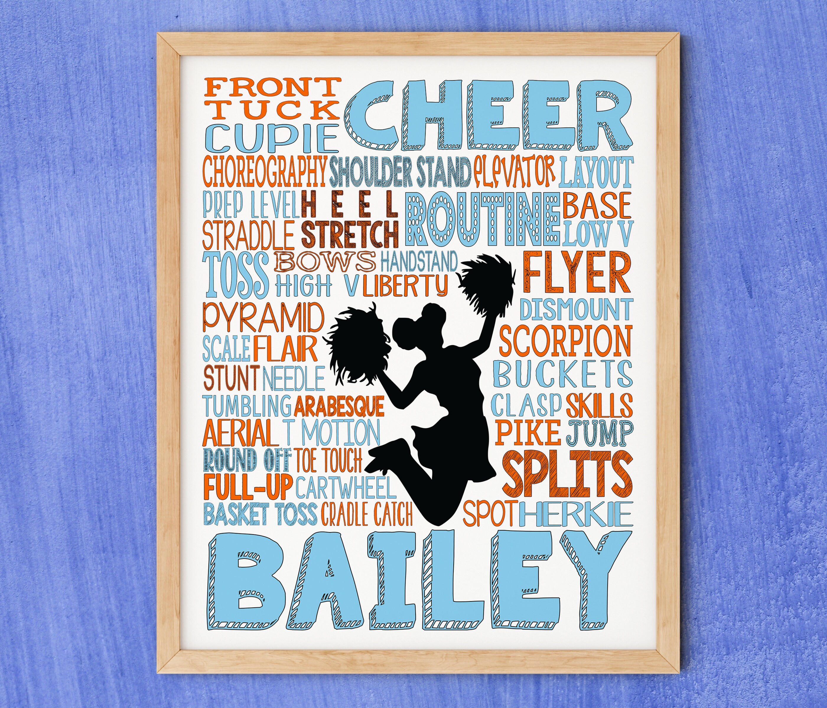 Cheerleading Typography Poster, Gift for Cheerleader, Cheer Team Gift ...