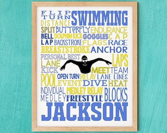 Personalized Butterfly Swimming Poster, Swimming Team Gift, Swim Gift, Gift for Swimmer, Swimmer Typography Print, Swimmer Wall Art