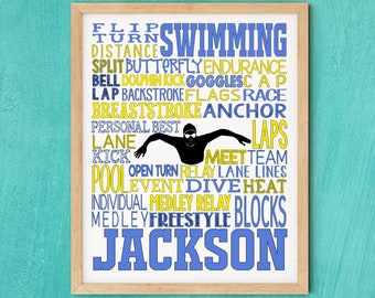 Personalized Butterfly Swimming Poster, Swimming Team Gift, Swim Gift, Gift for Swimmer, Swimmer Typography Print, Swimmer Wall Art