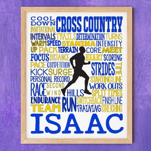 Personalized Cross Country Poster, Gift for Runners, Cross Country Team Gift, Cross Country Typography, Gift for Runner, Marathon Gift