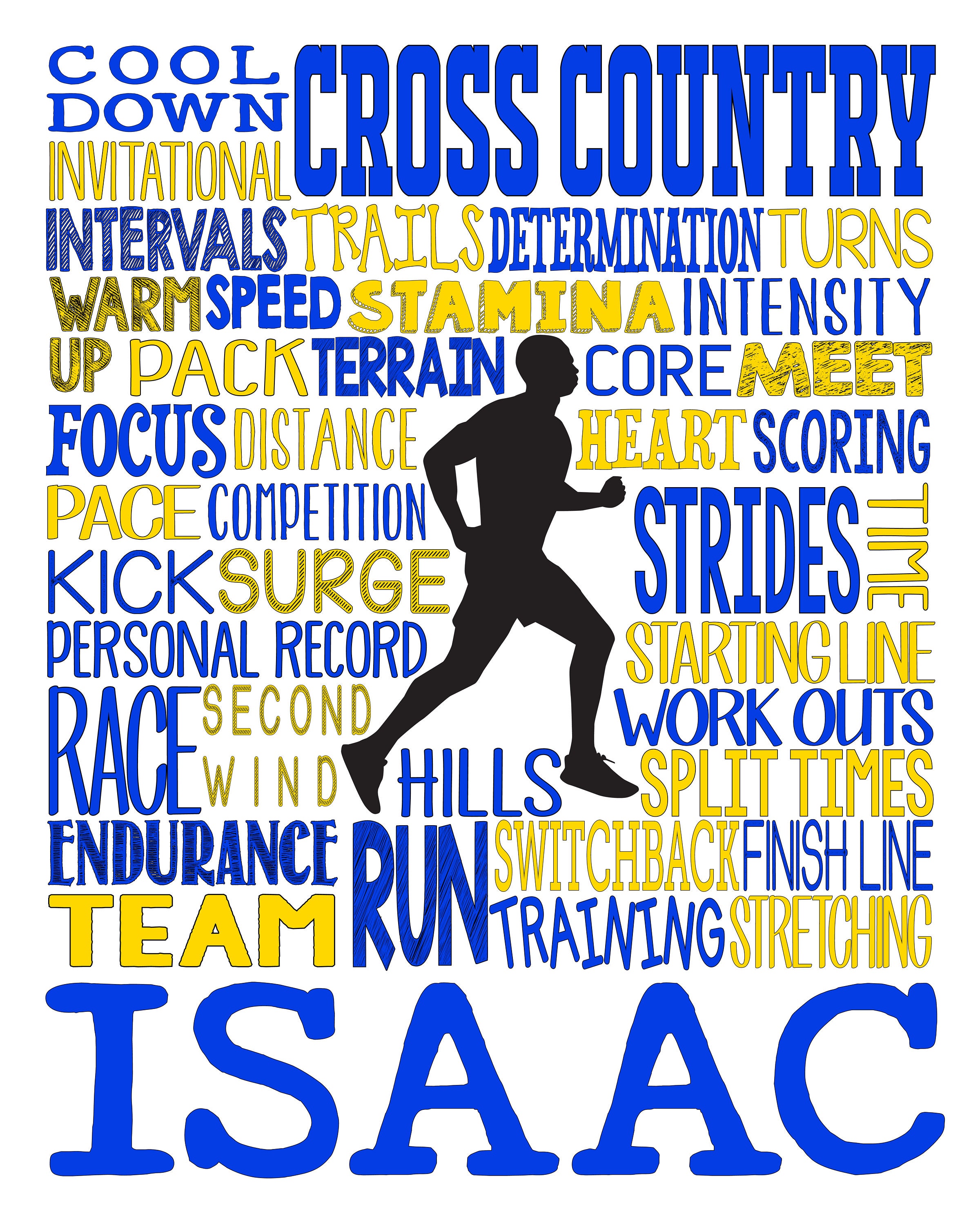 Personalized Cross Country Poster Gift For Runners Cross Etsy Il Fullxfull.3730229319 95al
