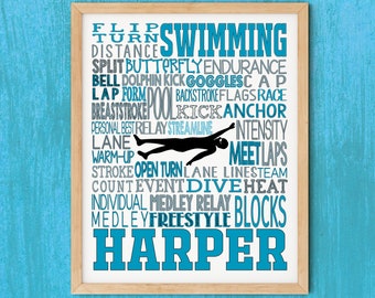 Personalized Backstroke Swimming Poster, Swimming Team Gift, Swim Gift, Gift for Swimmer, Swimmer Typography Print, Swimmer Wall Art