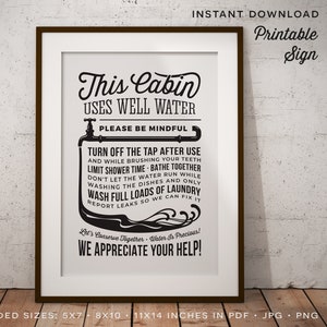 May include: Black and white printable sign that reads "This Cabin Uses Well Water. Please Be Mindful. Turn off the tap after use and while brushing your teeth. Limit shower time - bathe together. Don't let the water run while washing the dishes and only wash full loads of laundry. Report leaks so we can fix it. Let's Conserve Together - Water is Precious! We Appreciate Your Help!"