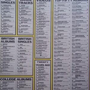 May include: A yellow and black chart listing the top 50 albums and singles in the US and UK. The chart is divided into sections for US singles, dance tracks, videos, top fifty albums, British albums, British singles, college albums, and talking heads. The chart also includes a section for twenty years ago, which lists the top albums and singles from 1968.
