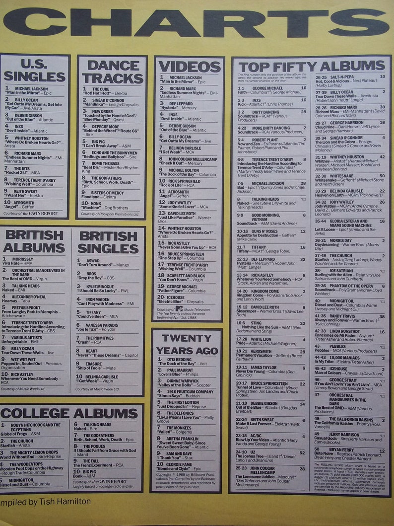 May include: A yellow and black chart listing the top 50 albums and singles in the US and UK. The chart is divided into sections for US singles, dance tracks, videos, top fifty albums, British albums, British singles, college albums, and talking heads. The chart also includes a section for twenty years ago, which lists the top albums and singles from 1968.