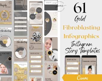 Plasma Pen Instagram Story Templates, Editable Fibroblasting Social Media Posts, Plasma Pen Instagram Story